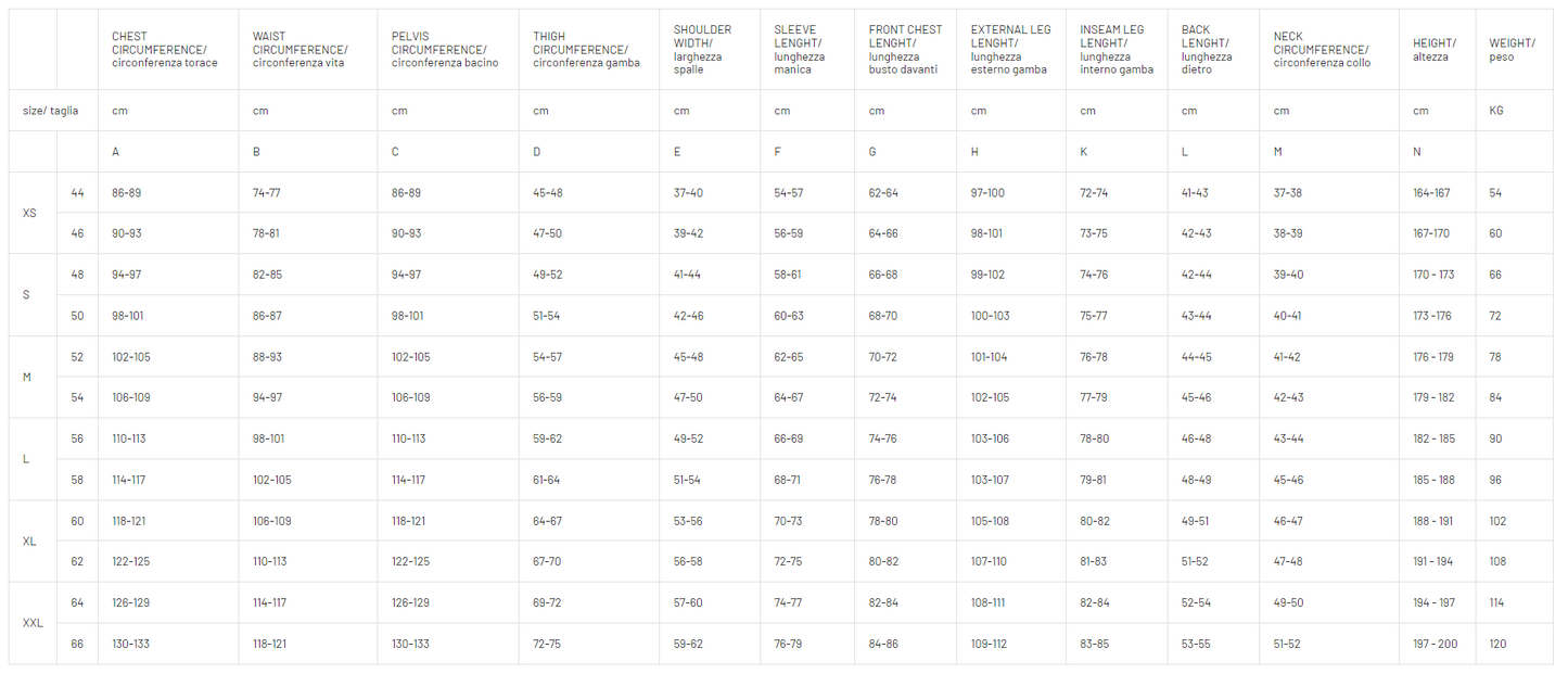 SPARCO - SPRINT AUTOSPORTA KOMBINEZONS FIA