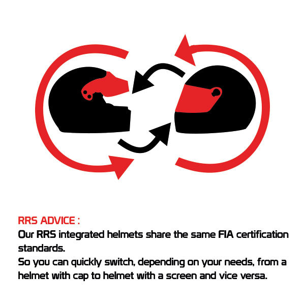 RRS - HELMET PROTECT FULL FACE CIRCUIT FIA 8859-2015 SNELL SA2020